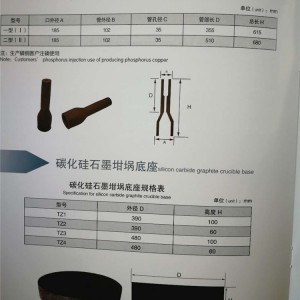 输磷器·热电偶·石墨垫异形制品